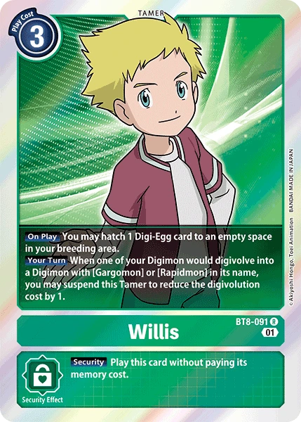 Willis
