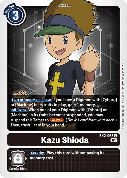 Kazu Shioda
