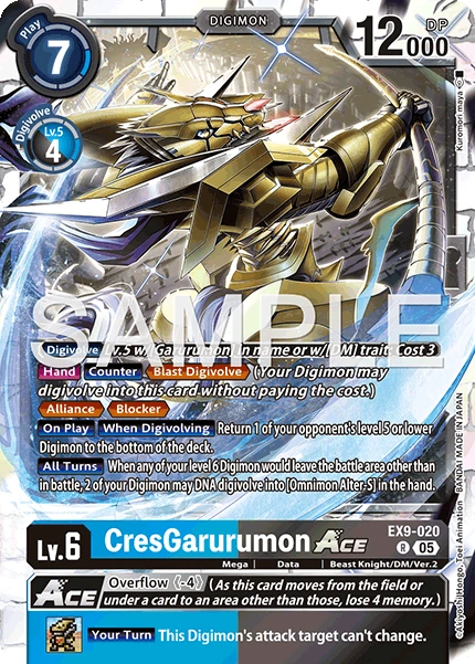 CresGarurumon