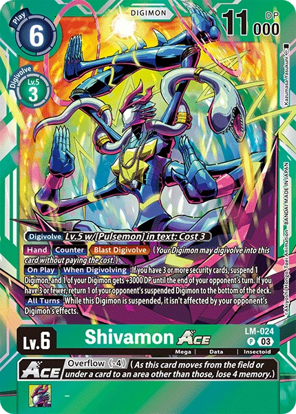 Shivamon